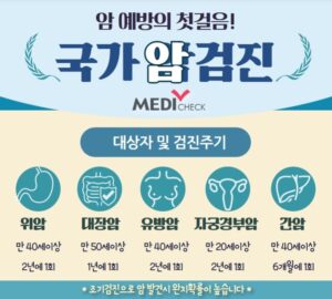 국가암검진-건강 검진